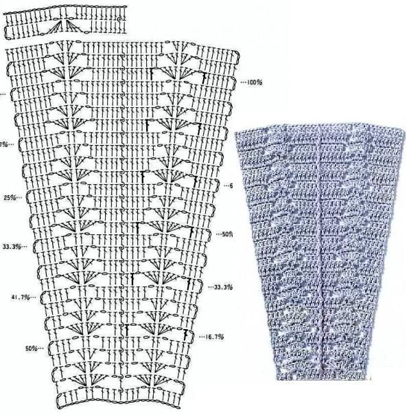 Вязание клиньев. Узор крючком для юбки. Расширение полотна крючком. Узор крючком для юбки с расширением. Узор для юбочки крючком.