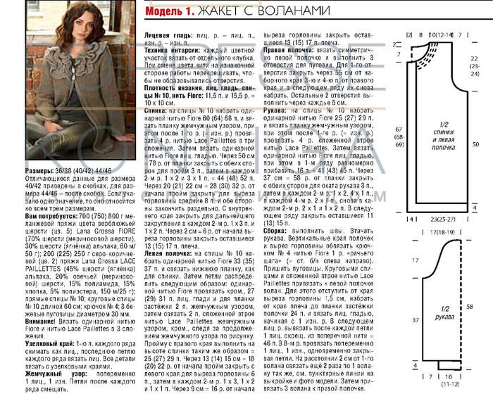 Лана гросса вязание спицами модели и схемы