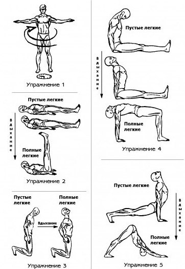 3740351_5tibetcevschema_1_ (362x525, 53Kb)