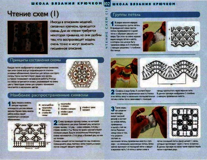 Программа по составлению схем для вязания крючком