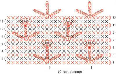 crochet-trees-blankets-and-plaid-for-make-handmade-6Flowers-Stitch-Diagram (400x255, 148Kb)