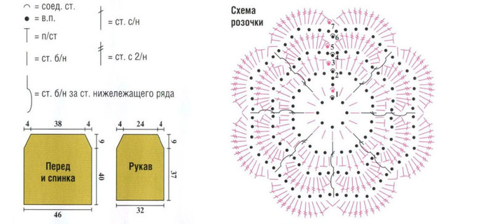 1422037872_pulover_s_rozochkoy2 (700x320, 60Kb)