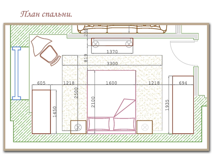 План спальни. Планировка детской комнаты с размерами. Планировка комнаты схема. Чертеж спальни. План расстановки мебели в спальне.