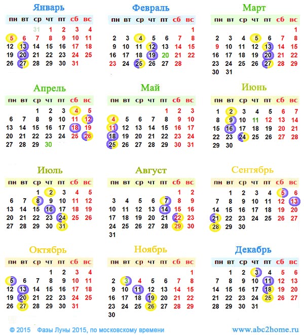 Лунный календарь абс. Лунный календарь. Календарь лунных фаз. Лунный календарь 2015 года. Календарь фаз Луны на февраль 2015 года.