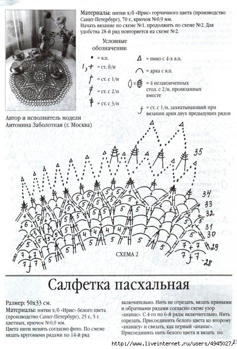 Пасхальная салфетка крючком схема и описание. Салфетки крючком к Пасхе схемы с описанием. Схема вязания салфетки крючком к Пасхе. Пасхальная салфетка крючком схемы.