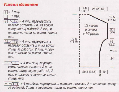 Vykrojka-i-uslovnye-oboznacheniya (504x389, 277Kb)