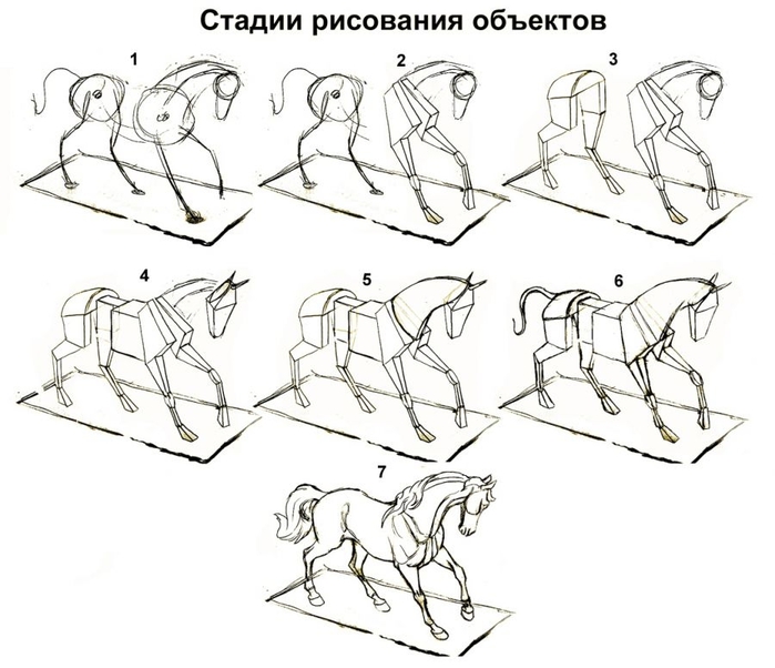 Как нарисовать тройку лошадей