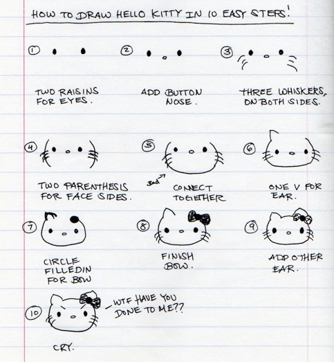 How_to_draw_Hello_Kitty_by_ilovegravy (483x523, 171Kb)