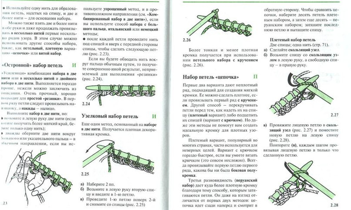 Вязание мастер-класс