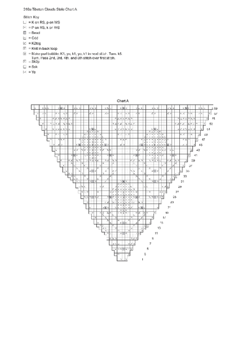 Chart_A (452x700, 80Kb)