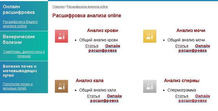 Я ваш психолог выберите место расшифровка тест. МТС расшифровка и род. Прямая расшифровка. Ru @ Home расшифровка. ТВ расшифровка и род.