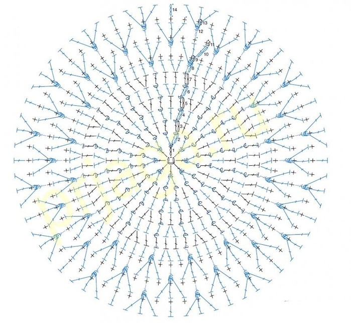 Схема круг крючком столбиками с накидом схема