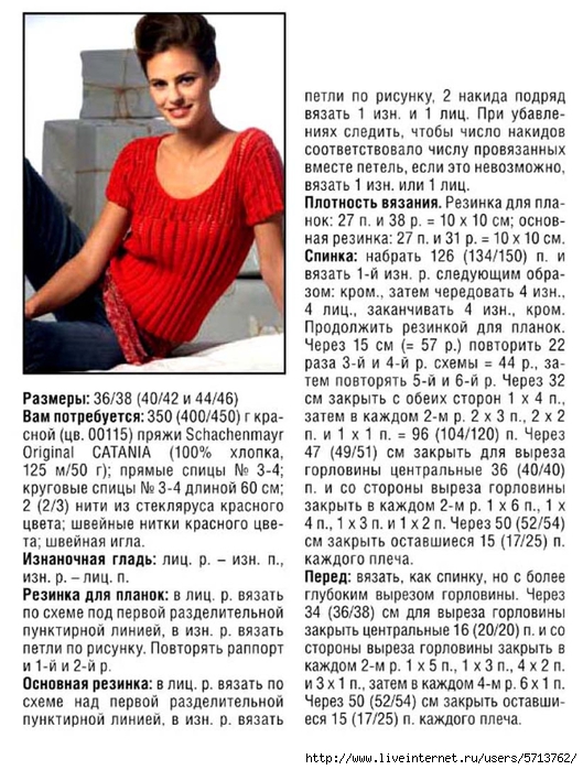 Вязание спицами v образный вырез горловины с описанием и схемами