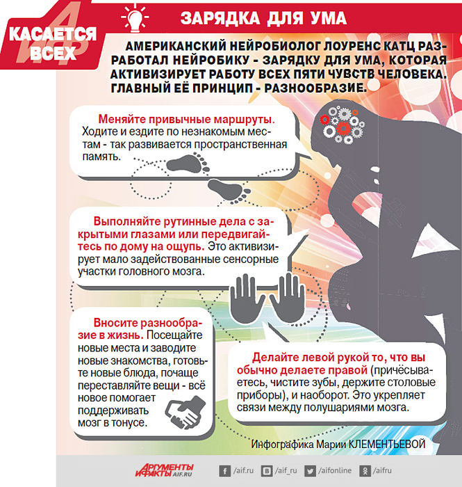 Нейробика в картинках