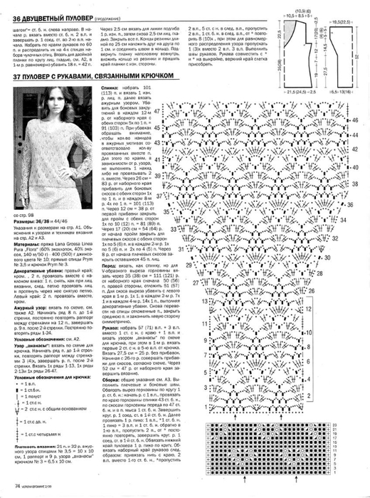 Итальянские журналы по вязанию спицами со схемами и описанием с доступом просмотра