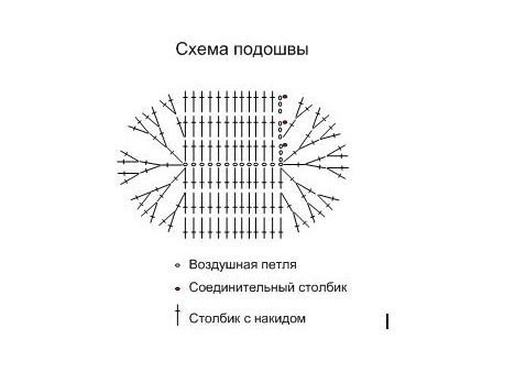 5525411_pinetochki3 (478x338, 18Kb)