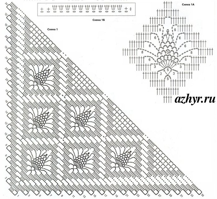 Shemy-uzorov-kryuchkom-dlya-shali-1 (700x640, 149Kb)