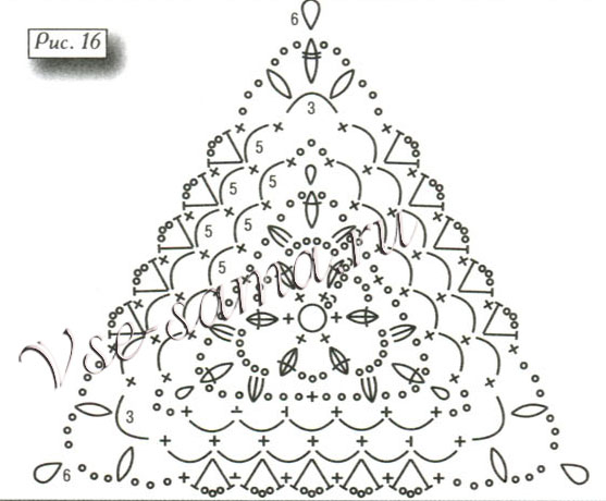 Treugolnyi-motiv-16-ch (557x460, 127Kb)