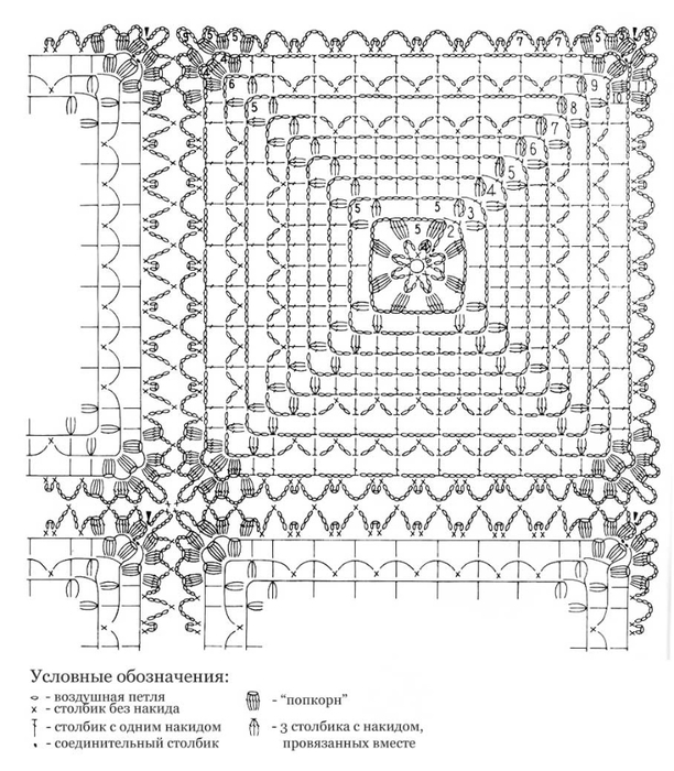navolochka-iz-motivov-s-popkornom-shema (612x700, 269Kb)