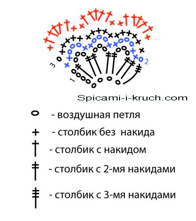 Vyazanoe-kol-e-shema-2- (400x449, 634Kb)