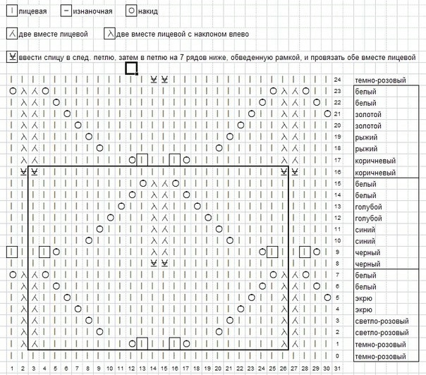интересный узор спицами сх (604x532, 237Kb)
