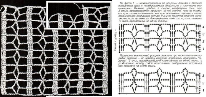 Ажурные полосы крючком схемы