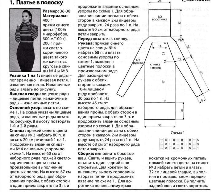 Платья реглан для