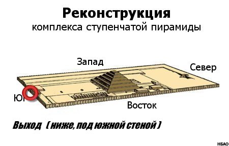 какое имя дал фараон иосифу