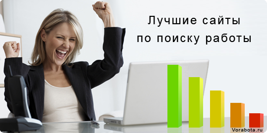 Девушка ищу подработку. Женщина ищет работу. Девушка ищет работу. Я В поиске работы. Поиск работы.