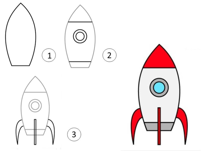 Прелесные картинки Как нарисовать ракету» — карточка пользователя ...