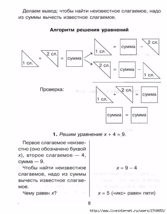 yravneniya.page07 (545x700, 150Kb)