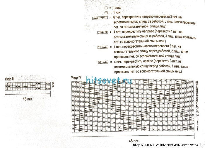 pulover_shema (700x504, 256Kb)