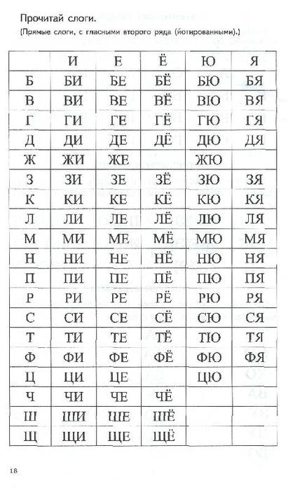 Разделить на слоги столик