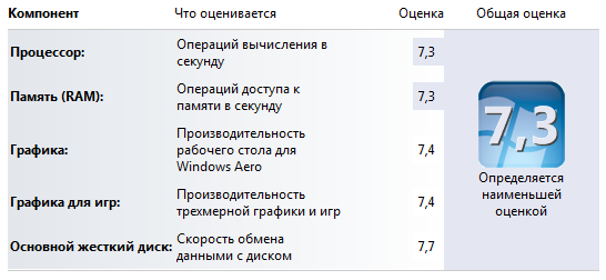  (546x252, 42Kb)