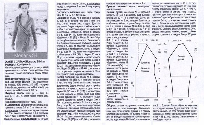 Вязаная кофта с запахом спицами схемы и описание