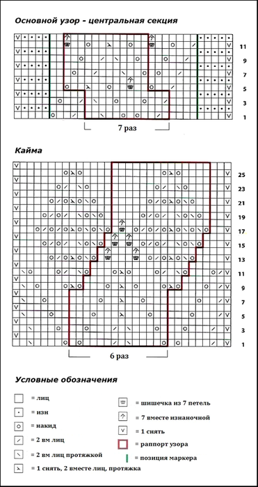 palantin-madli-sxema (371x700, 195Kb)