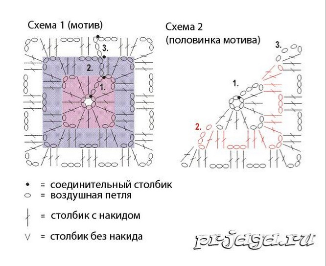 Схема мон