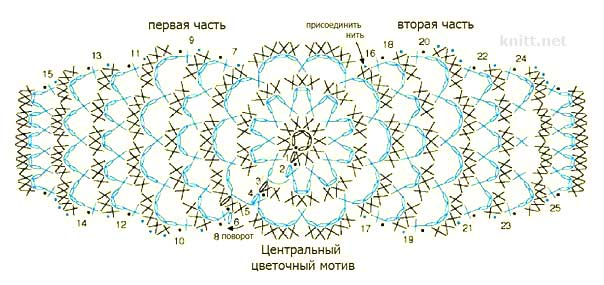 braslet-kryuchkom-sxema.jpg.браслетjpg (604x285, 206Kb)