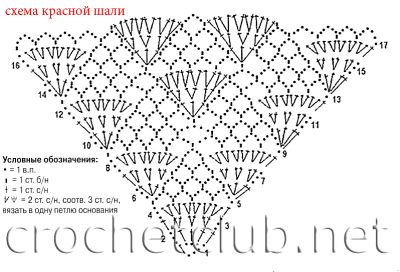 vyazanie-kryuchkom-shalej-sxemy-besplatno (400x272, 83Kb)