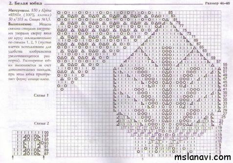 вязаная-юбка-спицами-схемы-описание-1 (477x335, 156Kb)