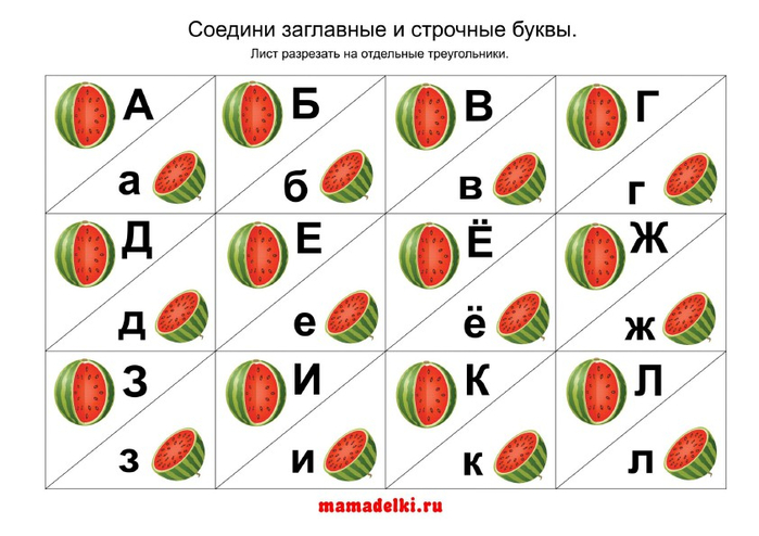 Что значит строчные буквы в логине на компьютер