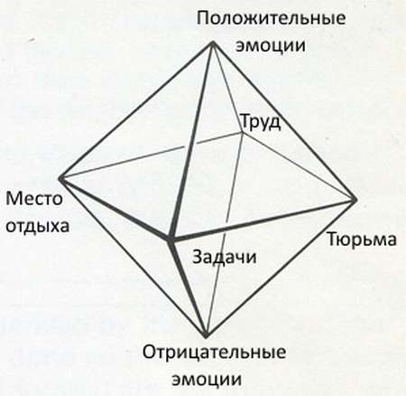 octahedron7_thumb (450x438, 17Kb)