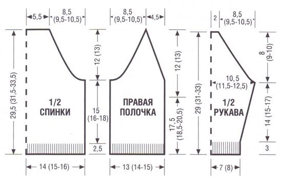 gnK35pii4Kg (550x356, 90Kb)