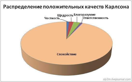  (548x341, 17Kb)