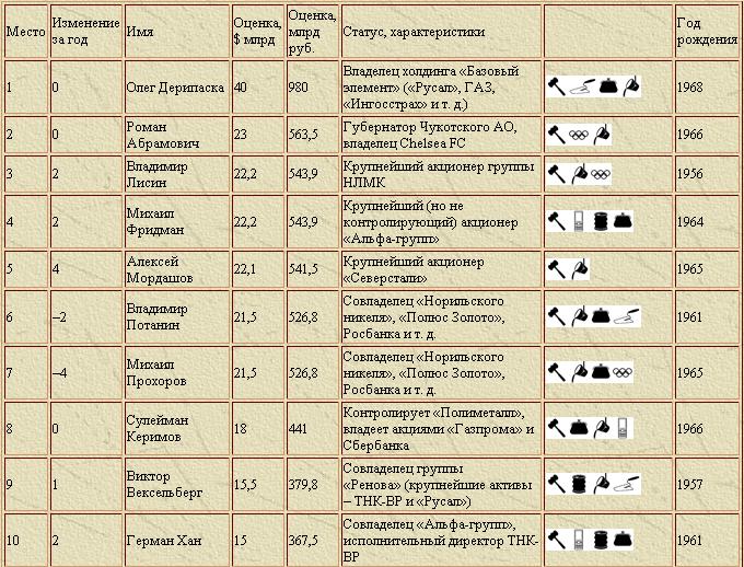  (680x518, 109Kb)