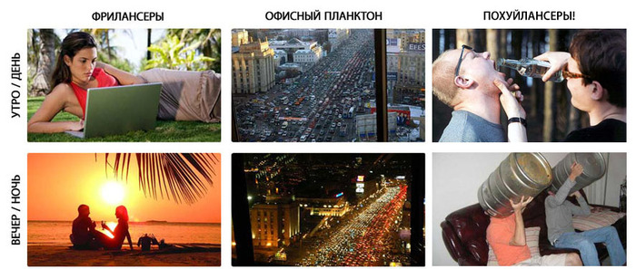 Офисный Планктон Это