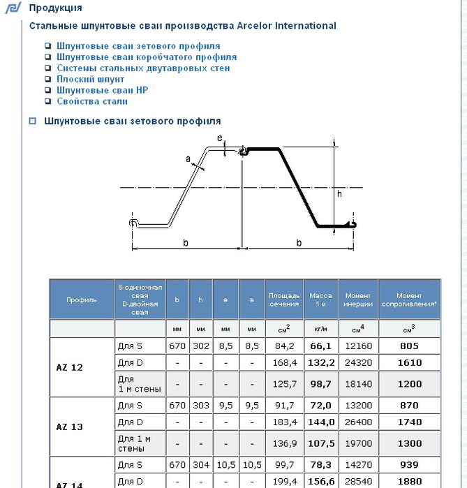 Шпунт ларсен 5 чертеж