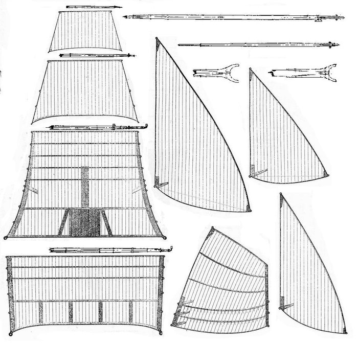 Шаблоны кораблей из бумаги. Бриг Меркурий модель чертежи. Парусное вооружение Бригантины. Моделирование парусных судов. Чертежи парусных кораблей.
