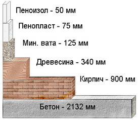  (275x237, 43Kb)