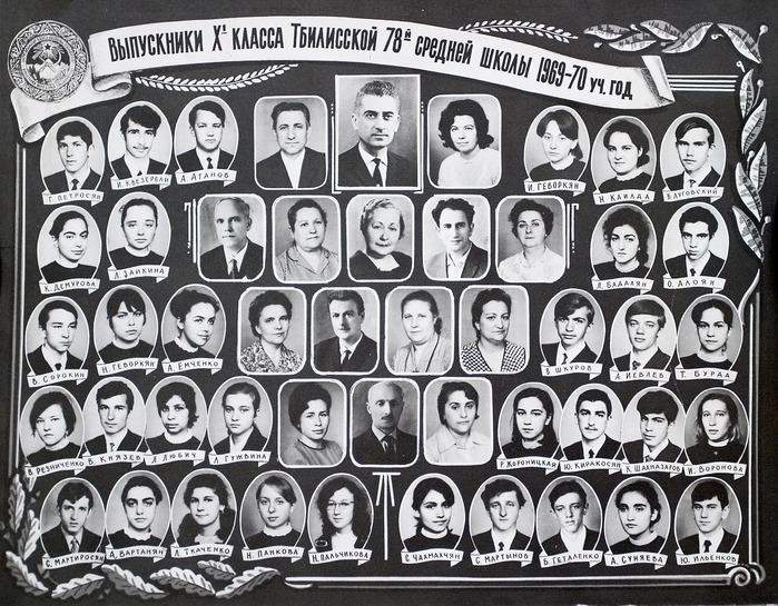 Журнал школа 78. 78 Средняя школа Тбилиси. Тбилиси 1988 год. 72 Школа г Тбилиси. 83 Школа Тбилиси.